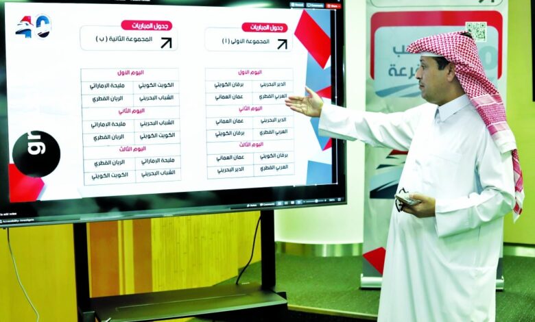 ‫ قرعة متوازنة للعربي والريان بخليجي اليد