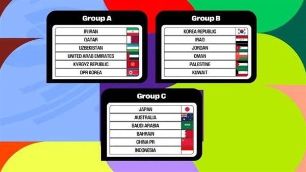 تفاصيل قرعة الدور النهائي لتصفيات آسيا المؤهلة لبطولة كأس العالم 2026 1 قرعة الدور النهائي