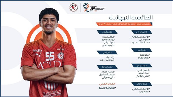 القائمة النهائية لمنتخب الناشئين المشاركة في بطولة العالم لليد 1 القائمة النهائية