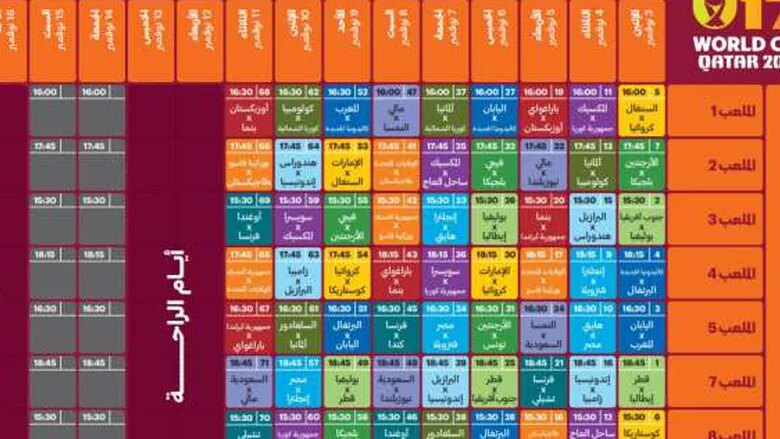 موعد طرح تذاكر كأس العرب ومونديال الناشئين 2025 1 طرح تذاكر كأس العرب ومونديال الناشئين 2025