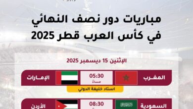 موعد مباريات نصف نهائي كأس العرب قطر 2025