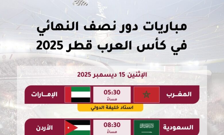موعد مباريات نصف نهائي كأس العرب قطر 2025
