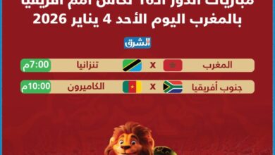 مواعيد مباريات كأس أمم أفريقيا اليوم الأحد