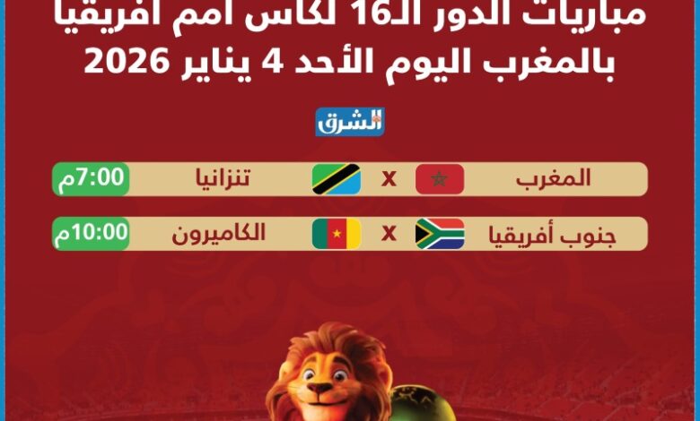 مواعيد مباريات كأس أمم أفريقيا اليوم الأحد
