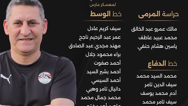 26 لاعبًا في قائمة منتخب مصر للناشئين استعدادًا لتصفيات شمال أفريقيا 1 26 لاعبًا في قائمة