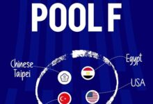 بطولة العالم للناشئين