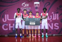 ‫ العربي يتوج بطلاً لدوري الأندية لكرة السلة 3×3 لفئة