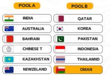 ‫ قرعة كأس آسيا للكرة الطائرة 2026 تضع المنتخب القطري