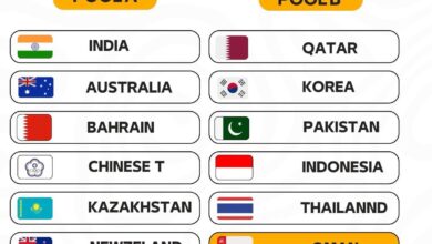 ‫ قرعة كأس آسيا للكرة الطائرة 2026 تضع المنتخب القطري