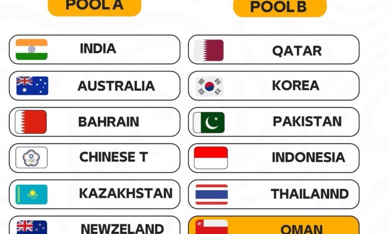 ‫ قرعة كأس آسيا للكرة الطائرة 2026 تضع المنتخب القطري